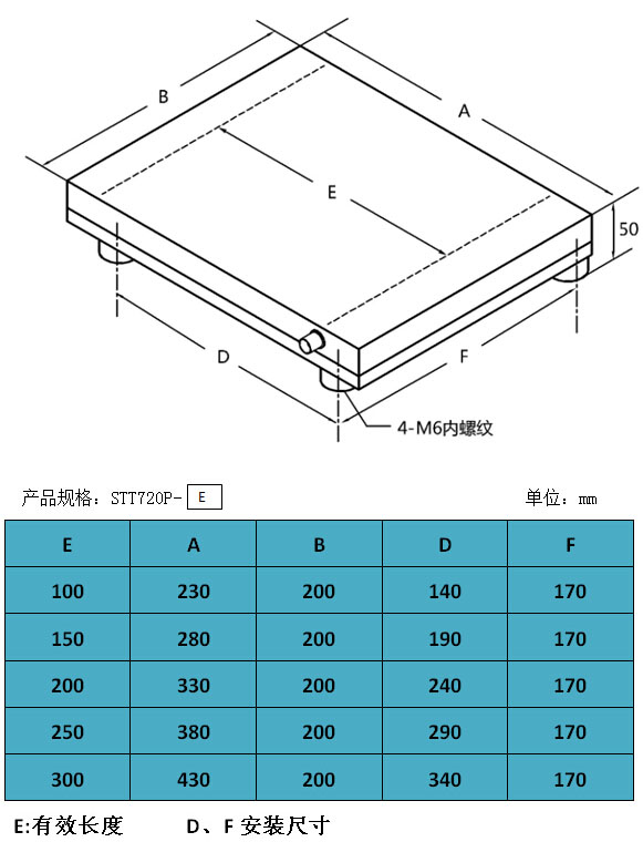 STT720P平板式金属探测仪