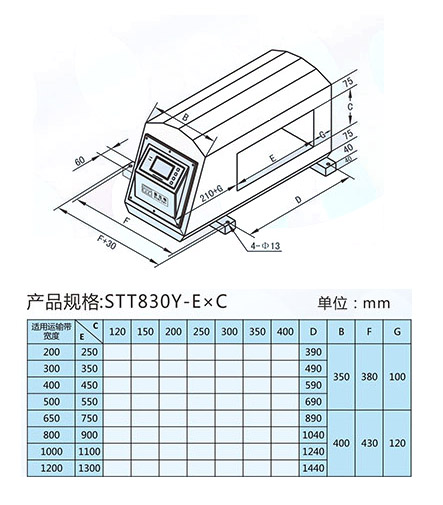 STT 830系列  一体式金属探测仪